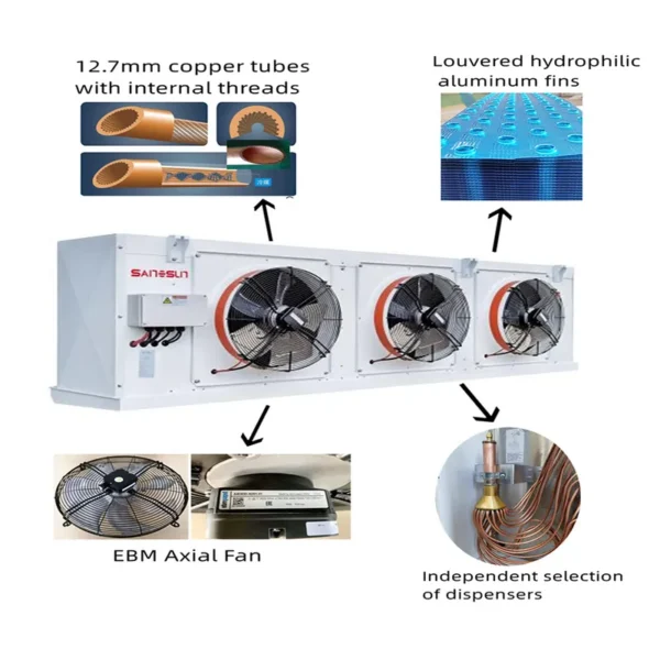 Unit Cooler, 380V-440V, Copper - view 2
