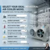 Unit Cooler, Ceiling, 330V, Electric - view 6