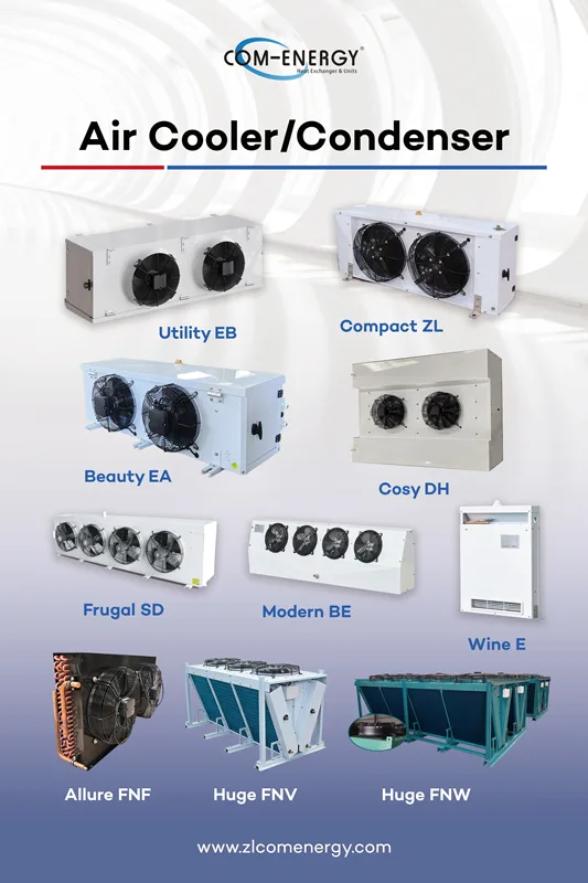Unit Cooler, COM-ENERGY, Ceiling - view 6