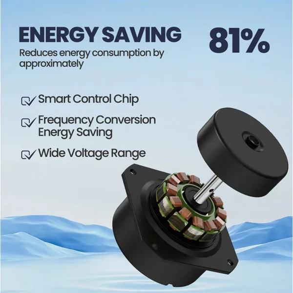 Use Air Ventilation Fan, ABS, Ceiling - view 4