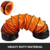 Utility Blower, 25ft, PVC, HVAC - view 2