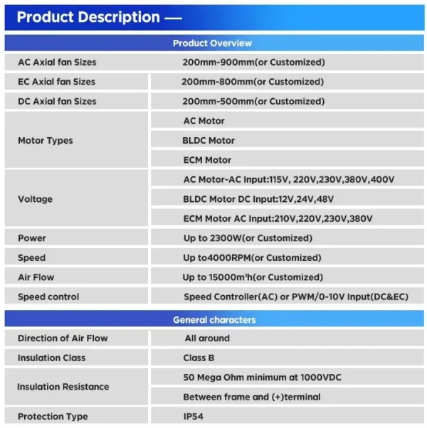 Variable Frequency Motor, G90A, G100A, G112A, G132A - view 4