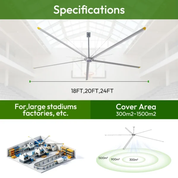 Vent Hvls Fan, 8FT/10FT/16FT/20/24FT, Ceiling - view 2