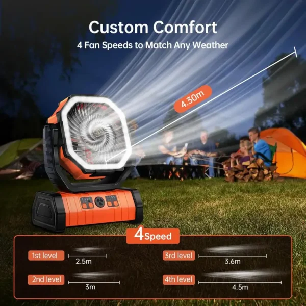 Ventilador Camping Fan, F6, 20000mAh, Portable, LED - view 4