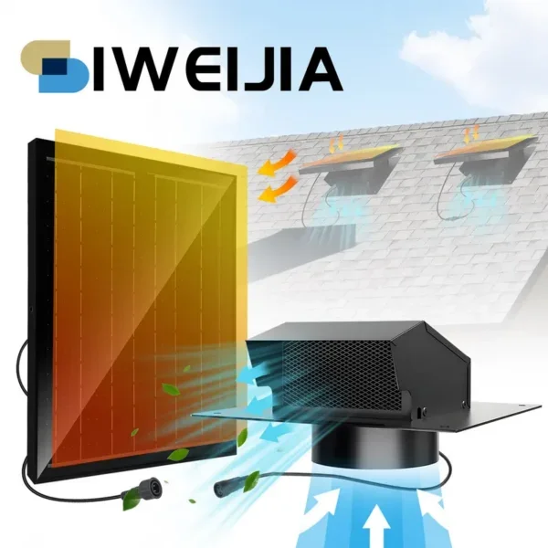 Ventilation Attic Exhaust Fan, Solar, Roof, 25W, 12V