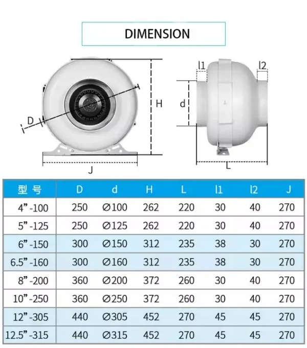 Ventilation Centrifugal Duct Fan, 4", 5", 6", 8" - view 3