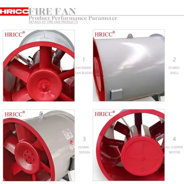Ventilation Duct Axial Fan, HTF, ATEX, Stainless, Steel - view 5