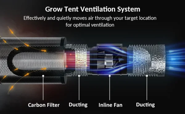 Ventilation Duct Fan, 402, CFM, 10-speed - view 2