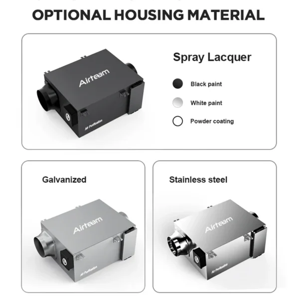 Ventilation Duct Inline Fan, Steel, HEPA - view 3