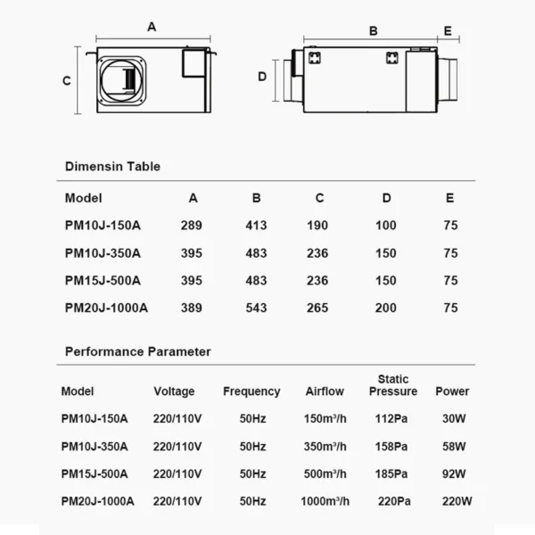 Ventilation Duct Inline Fan, Steel, HEPA - view 6