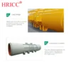 Ventilation Equipment Jet Fan, Explosion-Proof, 30KW, Axial - view 2