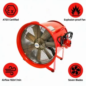 Ventilation Exhaust Axial Blower, 110V, 60Hz, 8inch