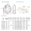 Ventilation Exhaust Fan, 17251, 170mm, 120V, 230V - view 6