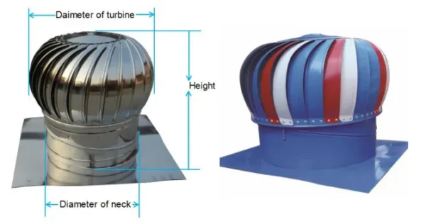 Ventilation Exhaust Fan, Roof, Stainless, Steel, 500mm - view 3