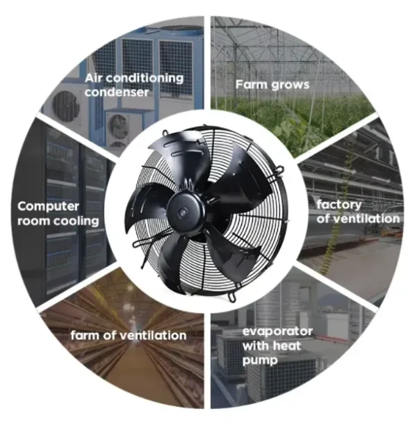 Ventilation Extractor, 350mm, Axial, 220V, 155W - view 6