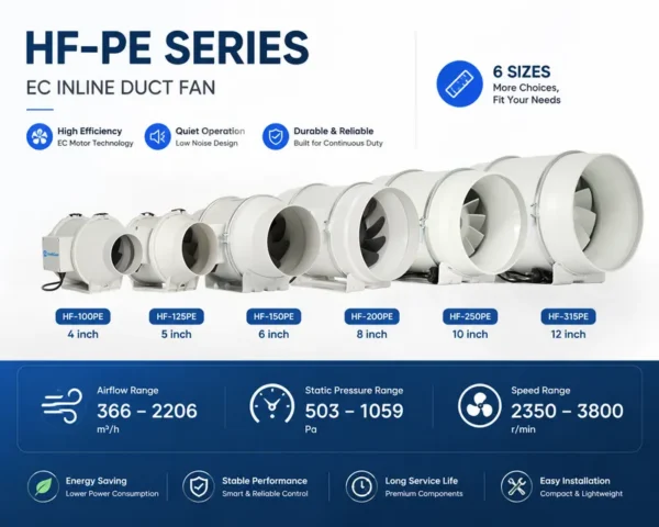 Ventilation Fan, 315mm, 100-240V, Inline - view 4