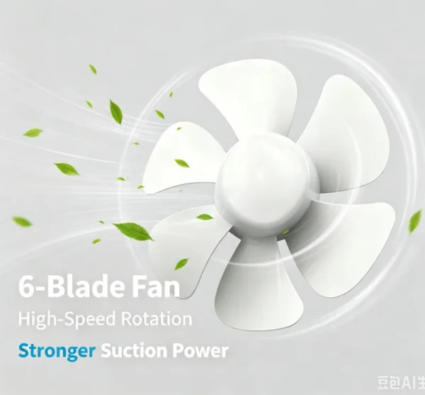 Ventilation Fan, A.C. Source, Plastic - view 4
