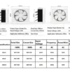 Ventilation Fan, A.C. Source, Plastic - view 6