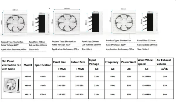Ventilation Fan, A.C. Source, Plastic - view 6