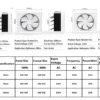 Ventilation Fan, A.C. Source, Plastic - view 6