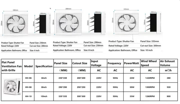 Ventilation Fan, A.C. Source, Plastic - view 6