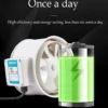 Ventilation Fan, Inline, 220 V, 23-105W - view 5