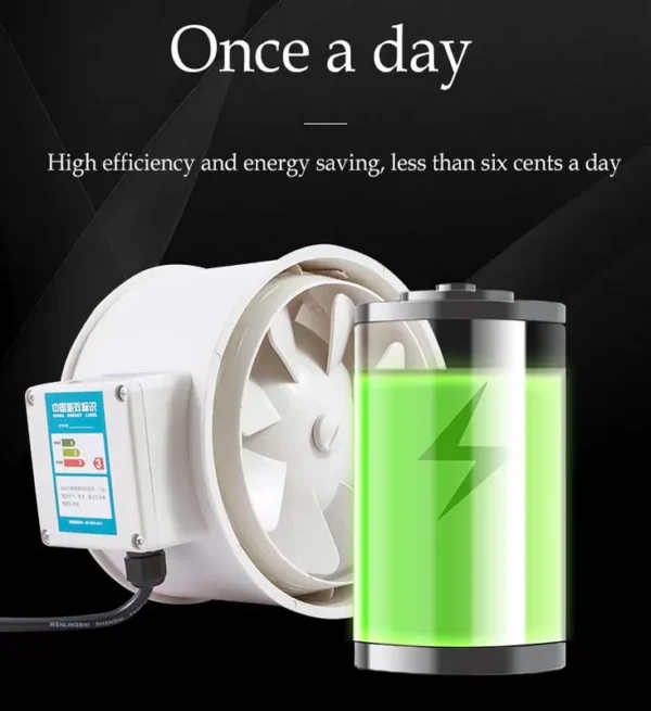 Ventilation Fan, Inline, 220 V, 23-105W - view 5