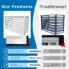 Ventilation Fan Parts, Aluminum, Waterproof, HVAC - view 5