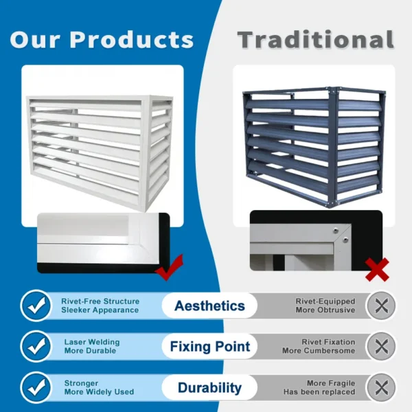 Ventilation Fan Parts, Aluminum, Waterproof, HVAC - view 5