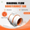 Ventilation Flow Duct Fan, ABS, Plastic, CCC/CE/ISO9001