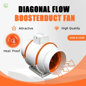 Ventilation Flow Duct Fan, ABS, Plastic, CCC/CE/ISO9001
