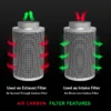 Ventilation Kit Carbon Filter, 4"-12", Inline - view 2