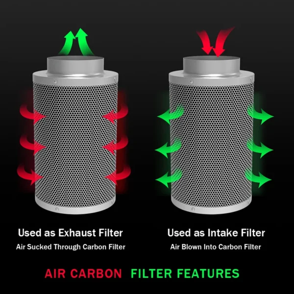 Ventilation Kit Carbon Filter, 4"-12", Inline - view 2