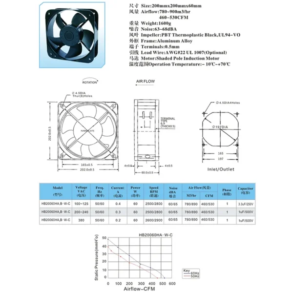 Vertical Axial Flow Cooler, 200mm, 24V, Brushless, 60mm - view 2