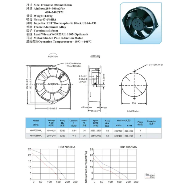 Vertical Axial Flow Cooler, 200mm, 24V, Brushless, 60mm - view 4