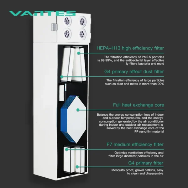 Vertical Energy Recovery Unit, 800m3/h, HVAC - view 2