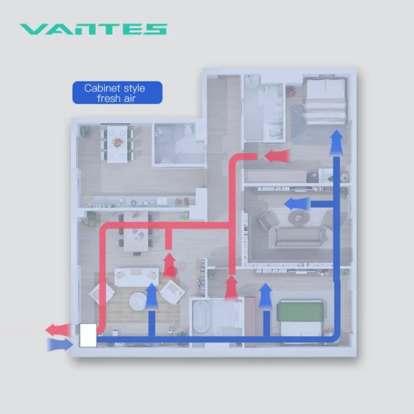 Vertical Energy Recovery Unit, 800m3/h, HVAC - view 6