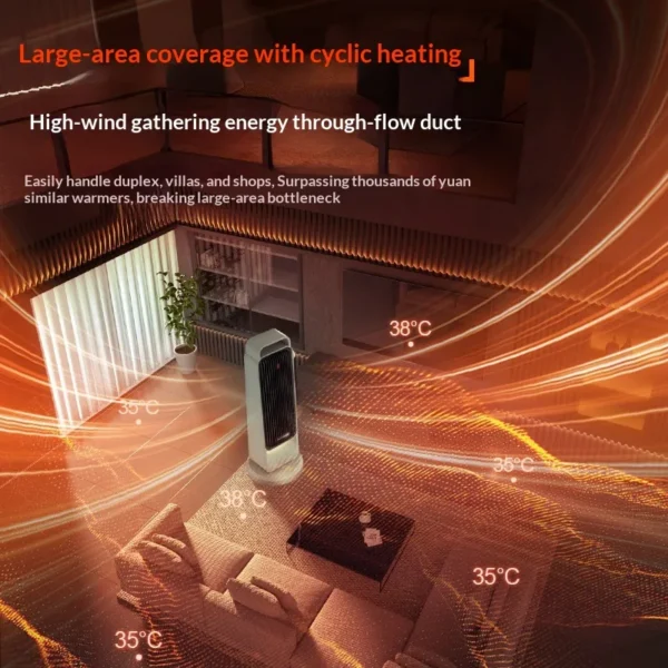 Vertical Fan, PTC, 2000W - view 4