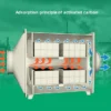Vertical Pressure Leaf Filter - view 4