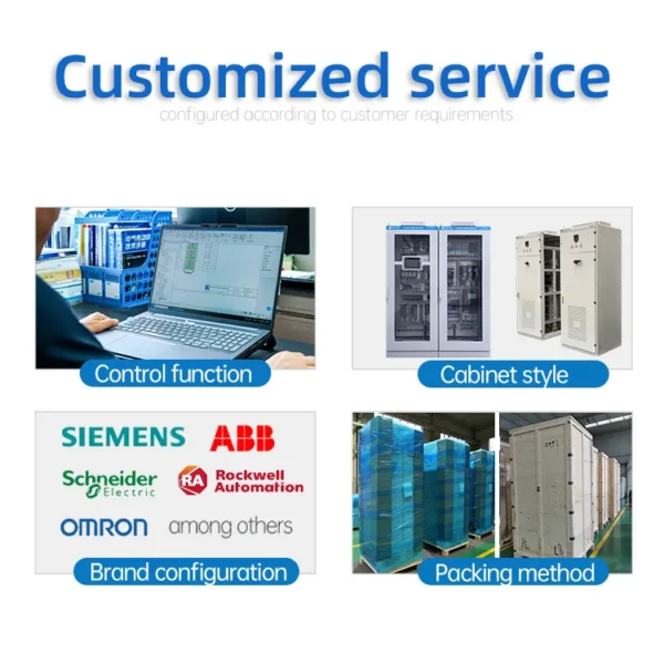 Vfd Control Panel, IP54, 380V/690V - view 5