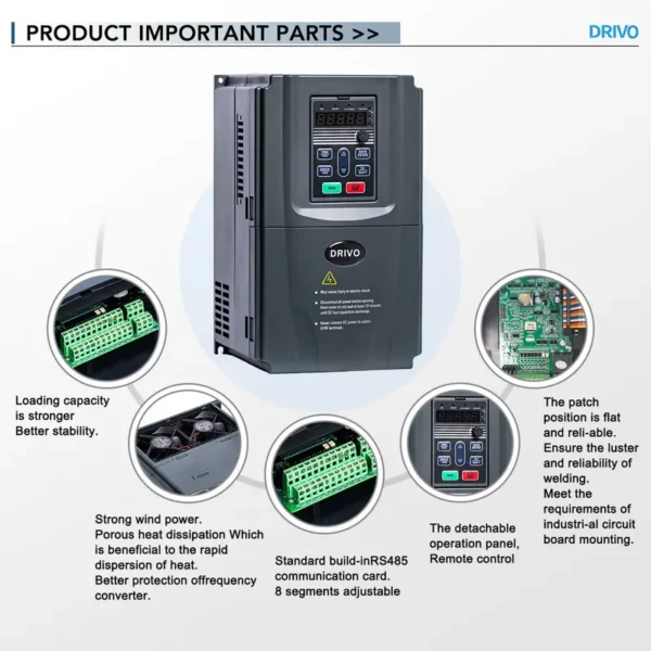 Vfd Controller, 380V, 7.5KW - view 2