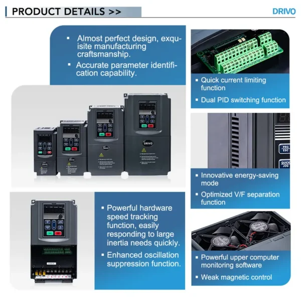 Vfd Controller, 380V, 7.5KW - view 4