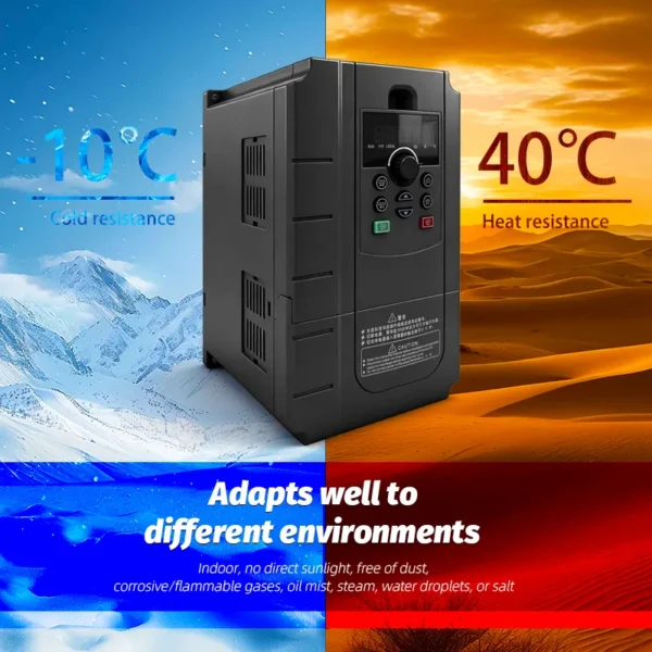 Vfd Drive for Fan, 0.75KW-15KW, 380V - view 5