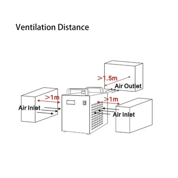Viextro Industrial Water Chiller, CW-3000, CNC, 1kW, 3kW - view 3