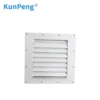 Violent Relief Exhaust Fan, Explosion-proof, Axial