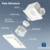 Vnttsmt Bathroom Exhaust Fan, 8.57inch, 100, CFM/1.0, 4" - view 3