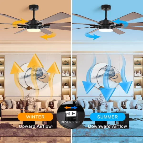Volume Ceiling Fan, INCH, APP, CONTROL, LED - view 6