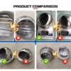 Wall Exhaust Fans, 304, Stainless, Steel - view 5
