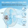 Wall Fan, 220V, 50W, 1200, RPM - view 3