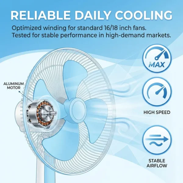 Wall Fan, 220V, 50W, 1200, RPM - view 3
